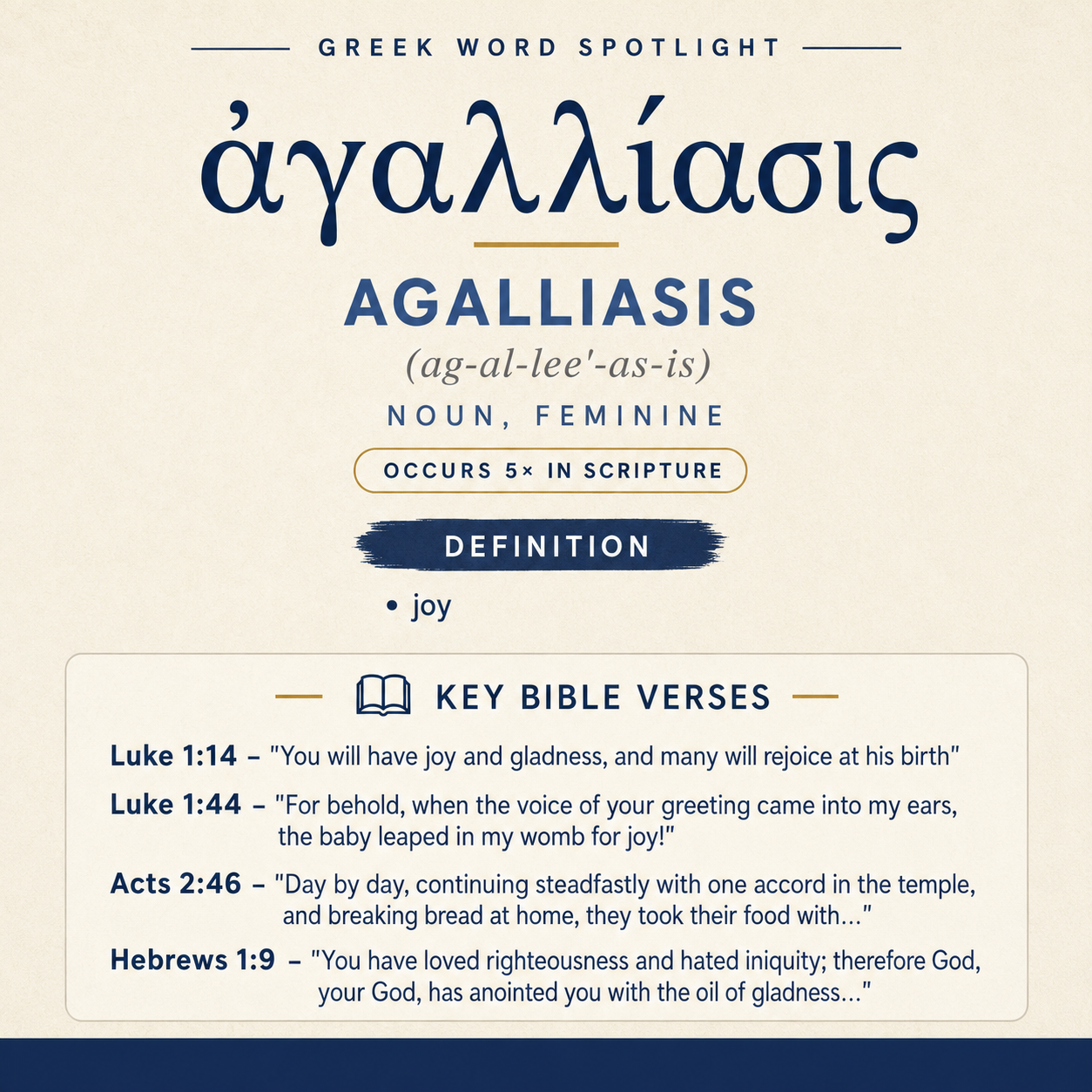 Understanding the Meaning of Agalliasis in Greek statistics