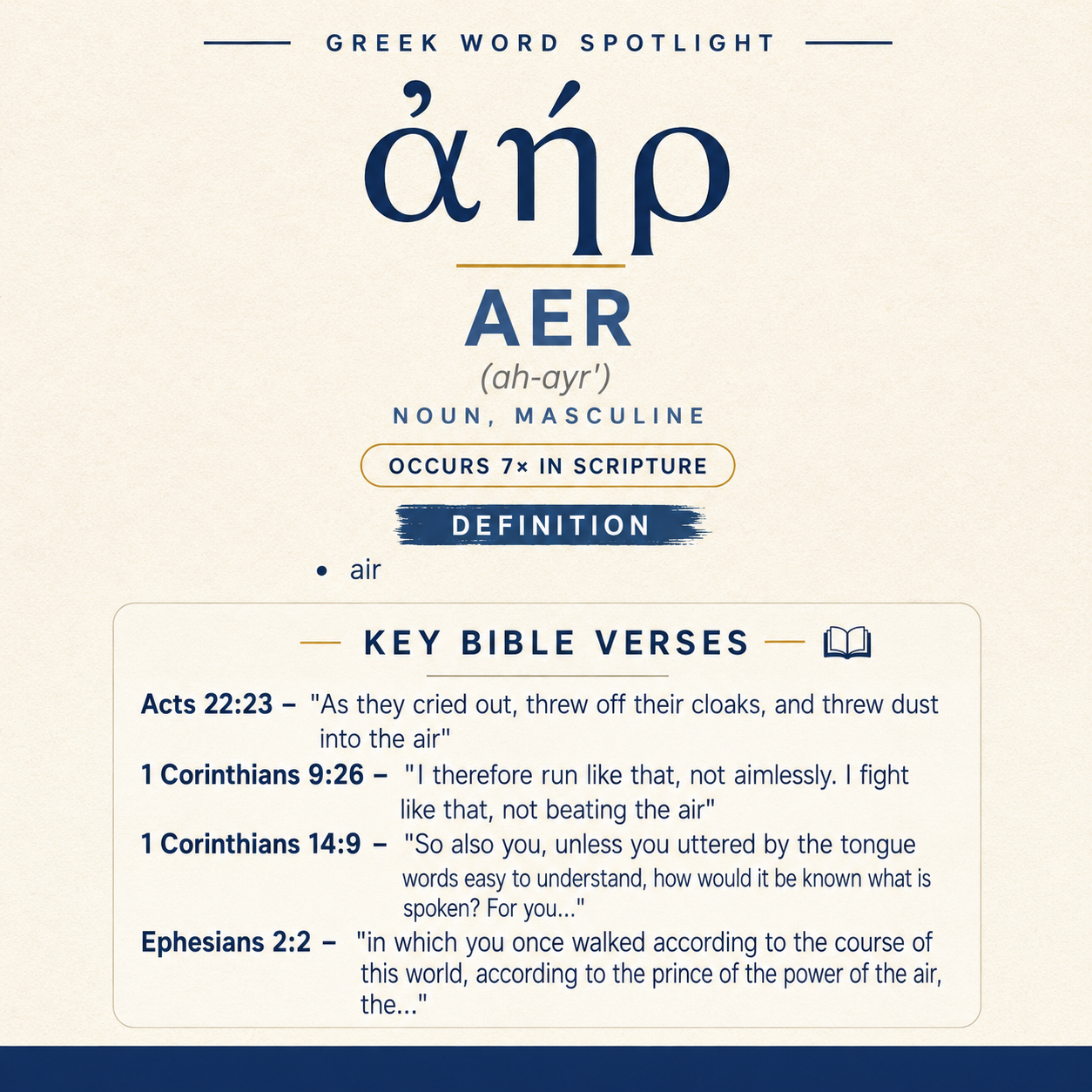 Exploring the Meaning of Aer in Greek statistics