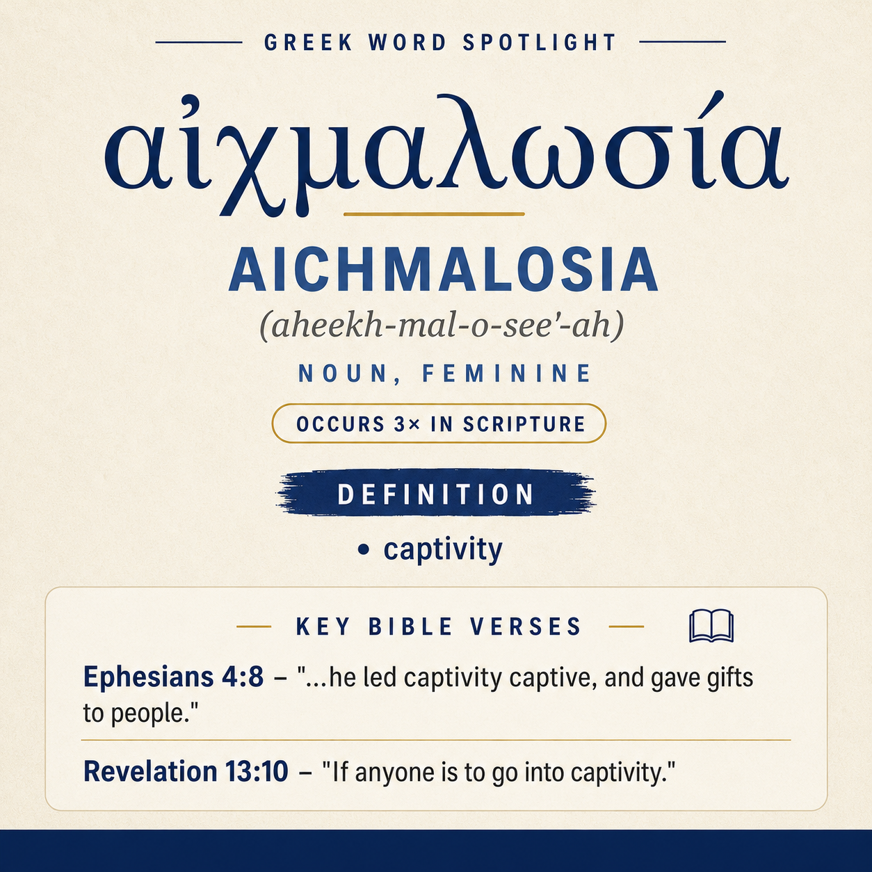Exploring the Meaning of Aichmalosia in Greek statistics