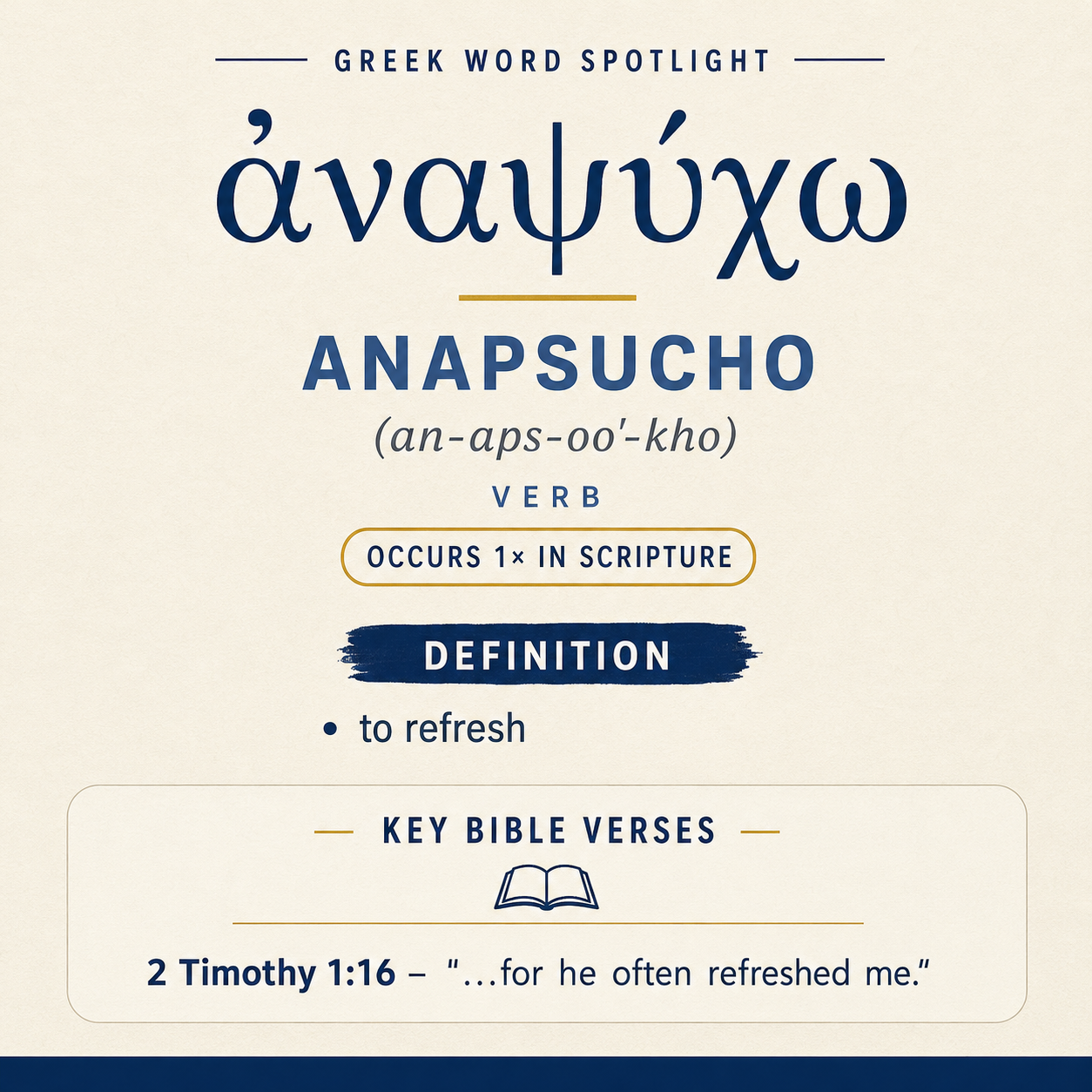 Exploring the Meaning of Anapsucho in Greek statistics