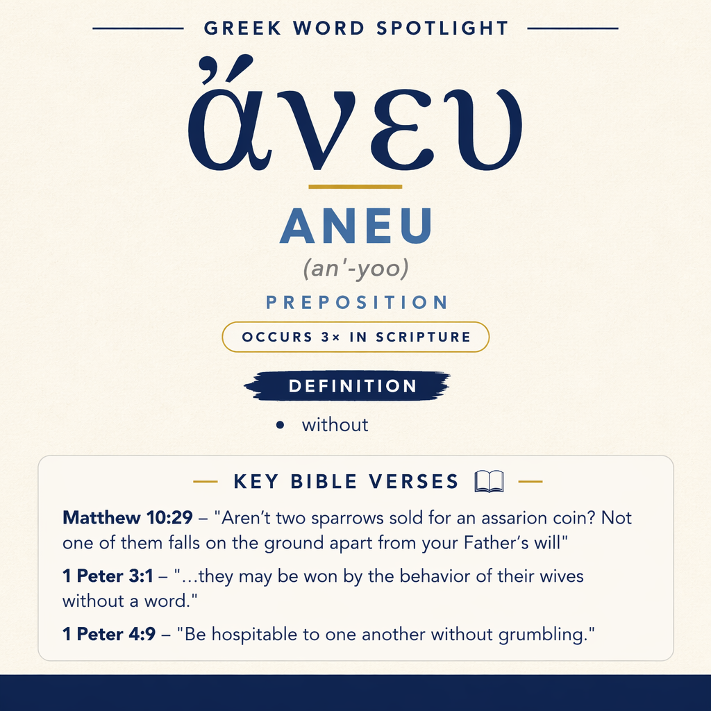 ” It appears in Matthew 10:29 and twice in 1 Peter, shaping how the reader understands agency, speech, and attitude in t