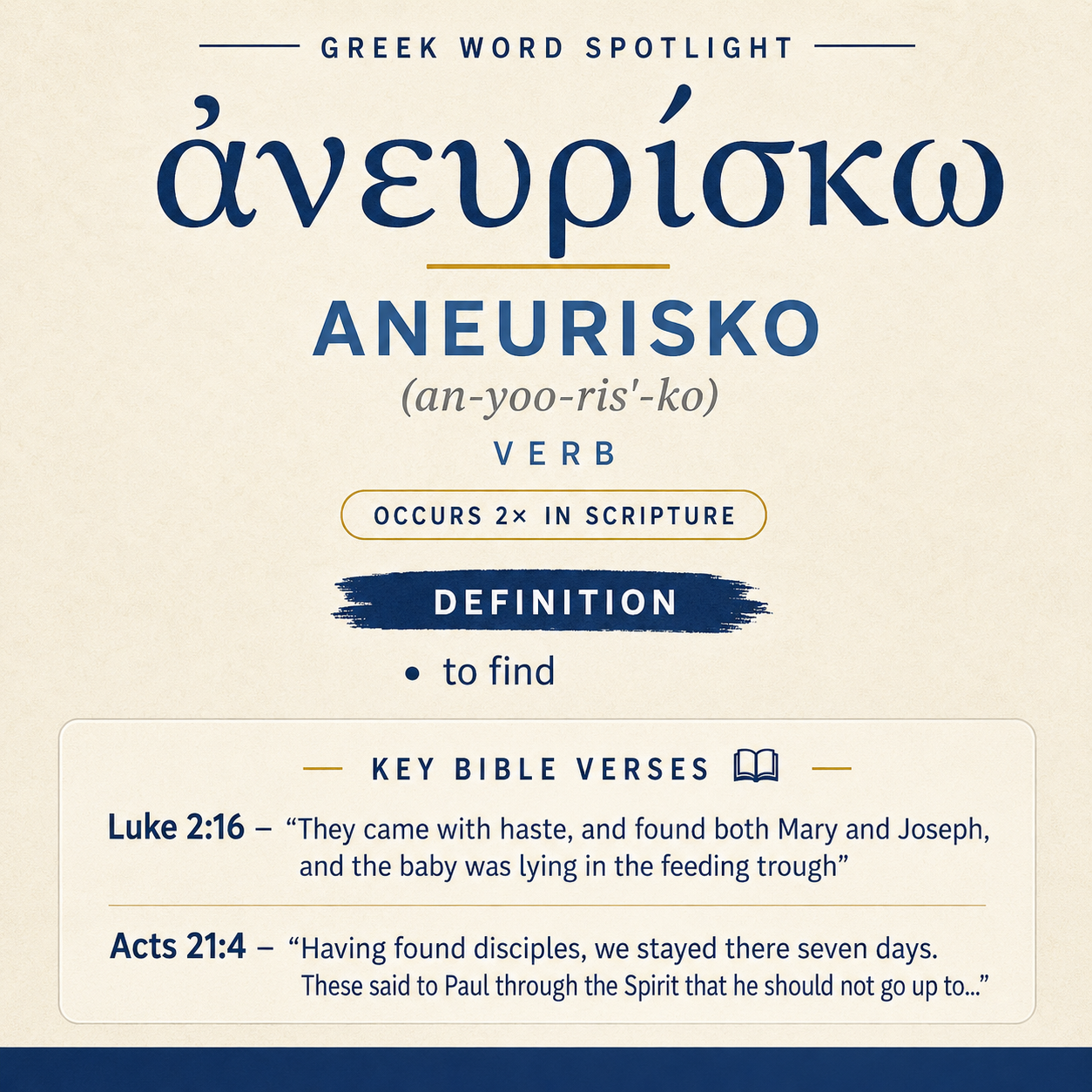 Exploring the Meaning of Aneurisko in Greek statistics