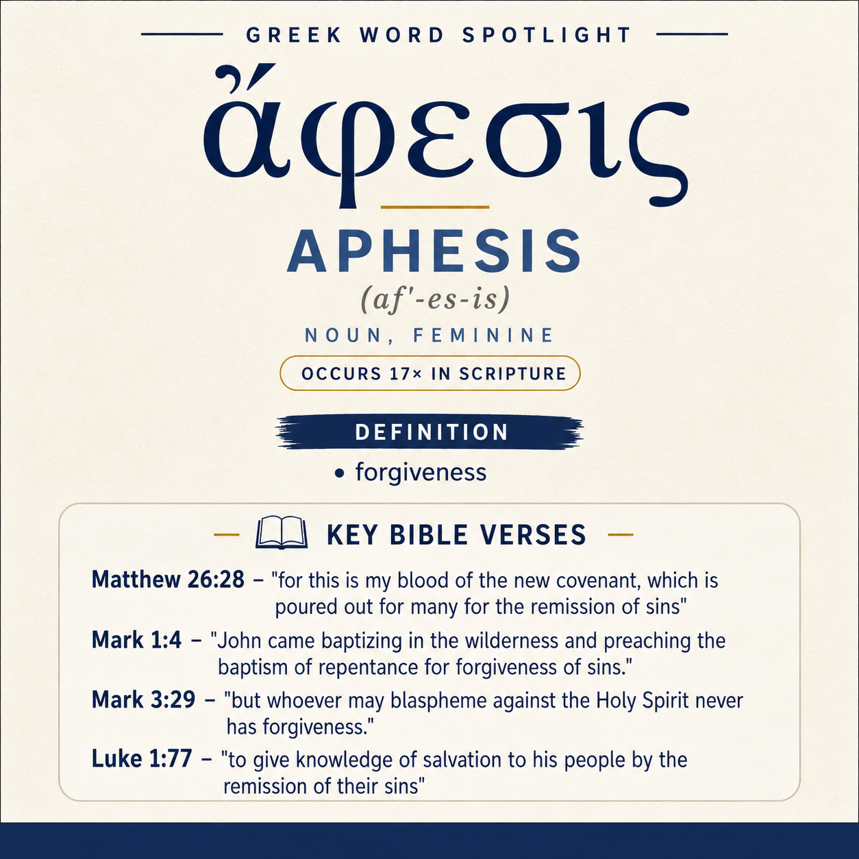 Exploring the Meaning of Aphesis in Greek statistics
