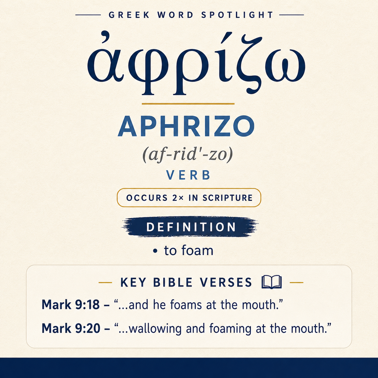 Exploring the Meaning of Aphrizo in Greek statistics