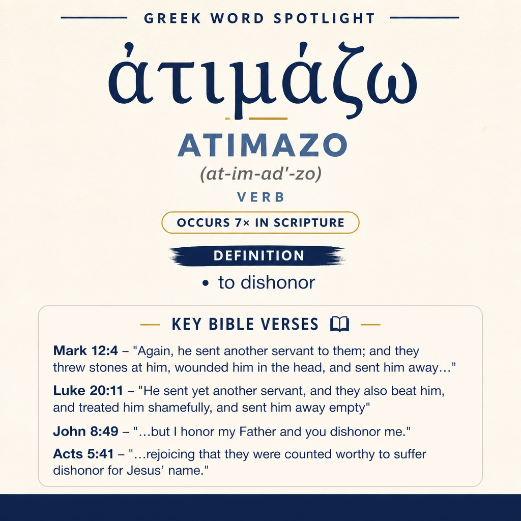 Exploring the Meaning of Atimazo in Greek statistics