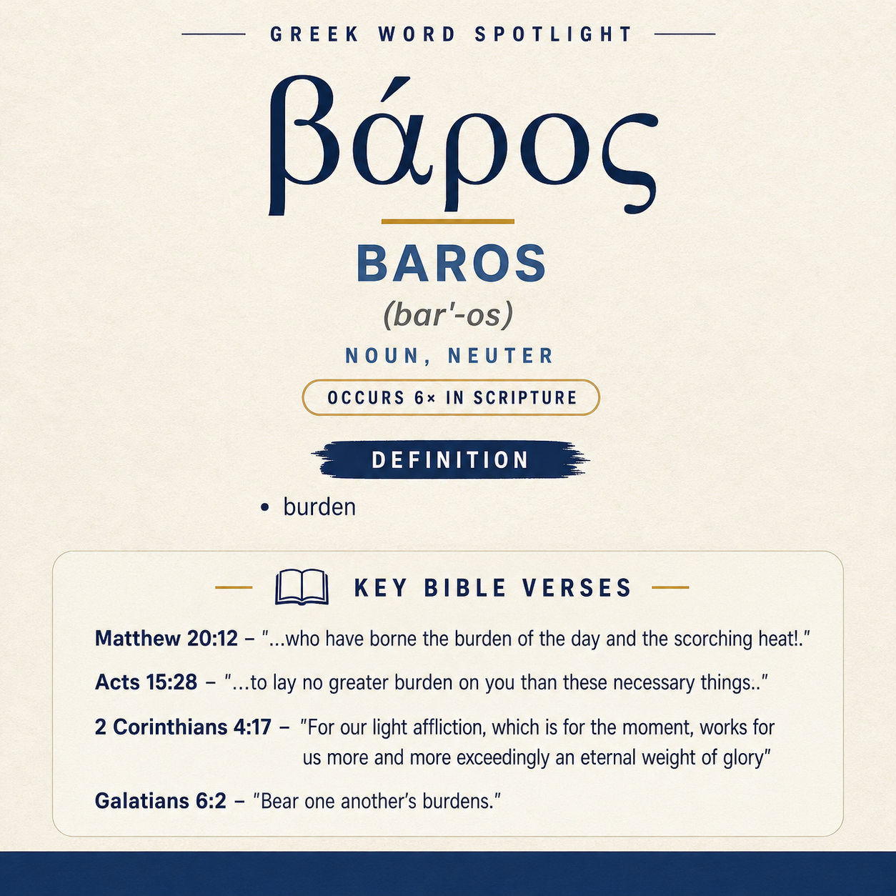 Exploring the Meaning of Baros in Greek statistics