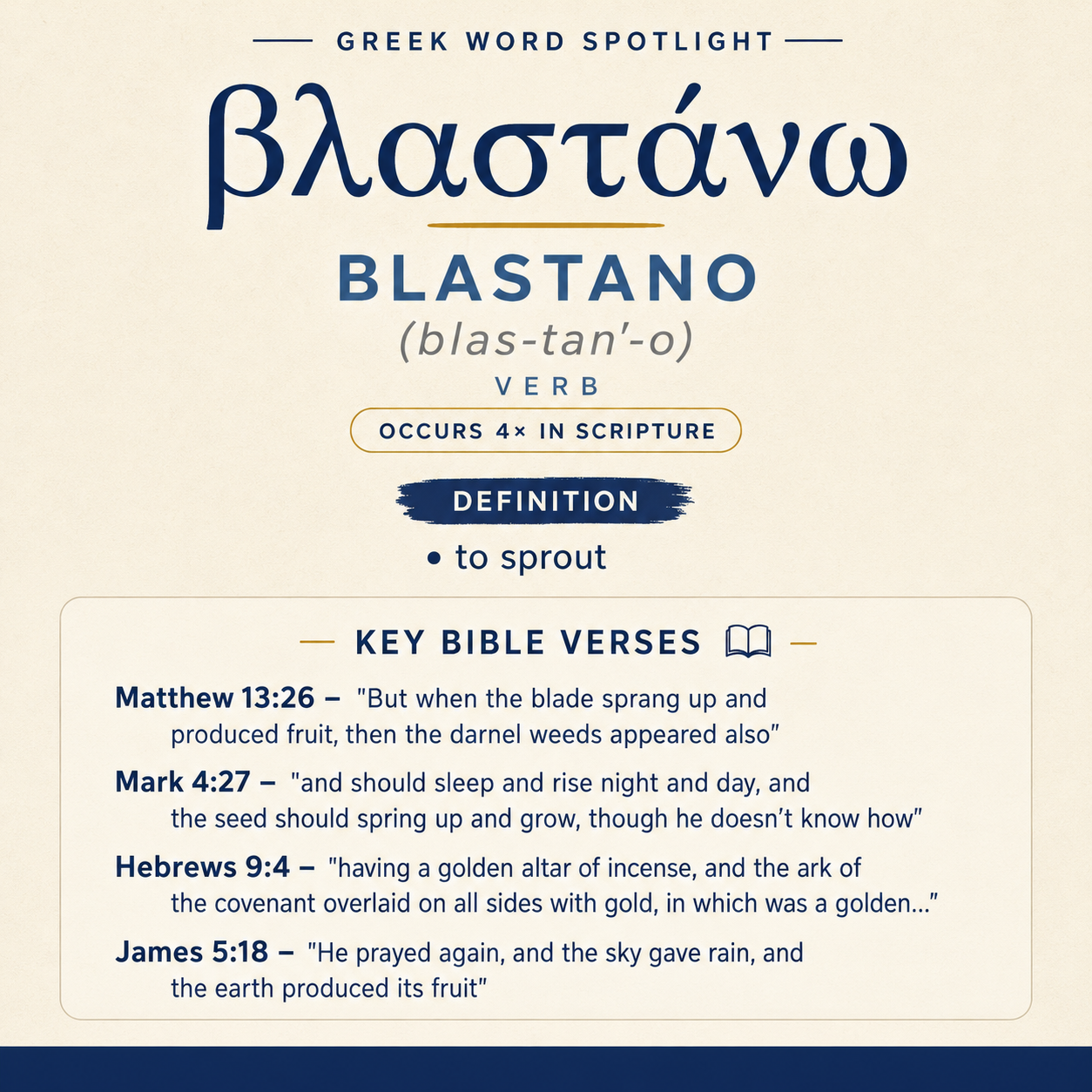 Exploring the Meaning of Blastano in Greek statistics