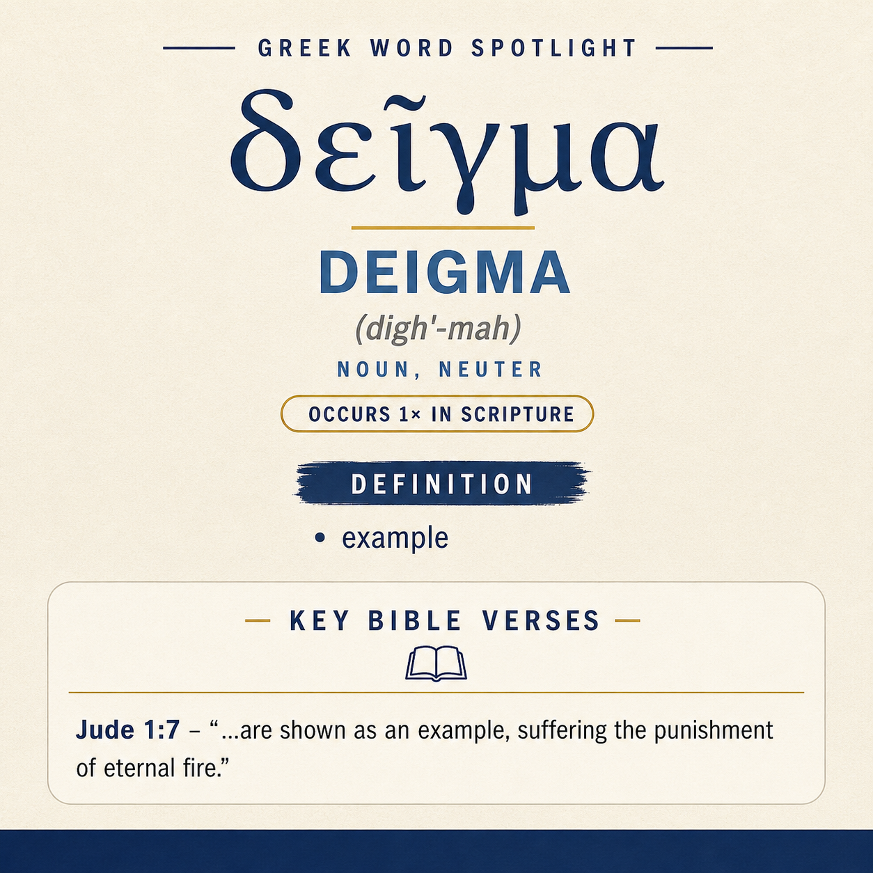 Exploring the Meaning of Deigma in Greek statistics