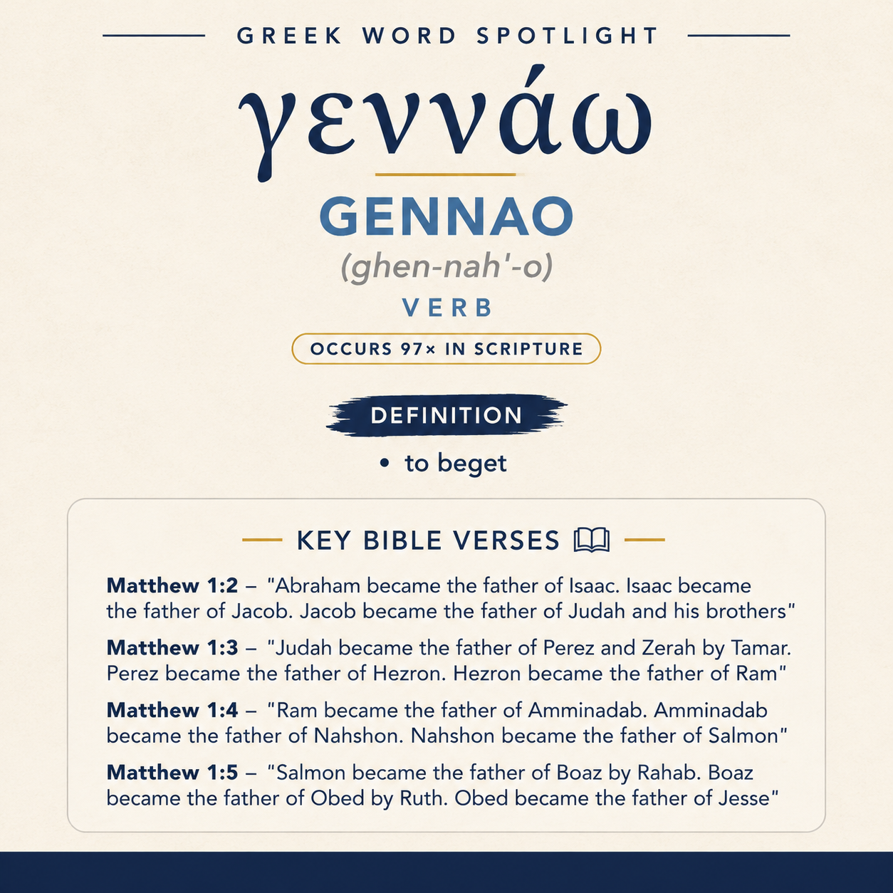 Exploring the Meaning of Gennao in Greek statistics