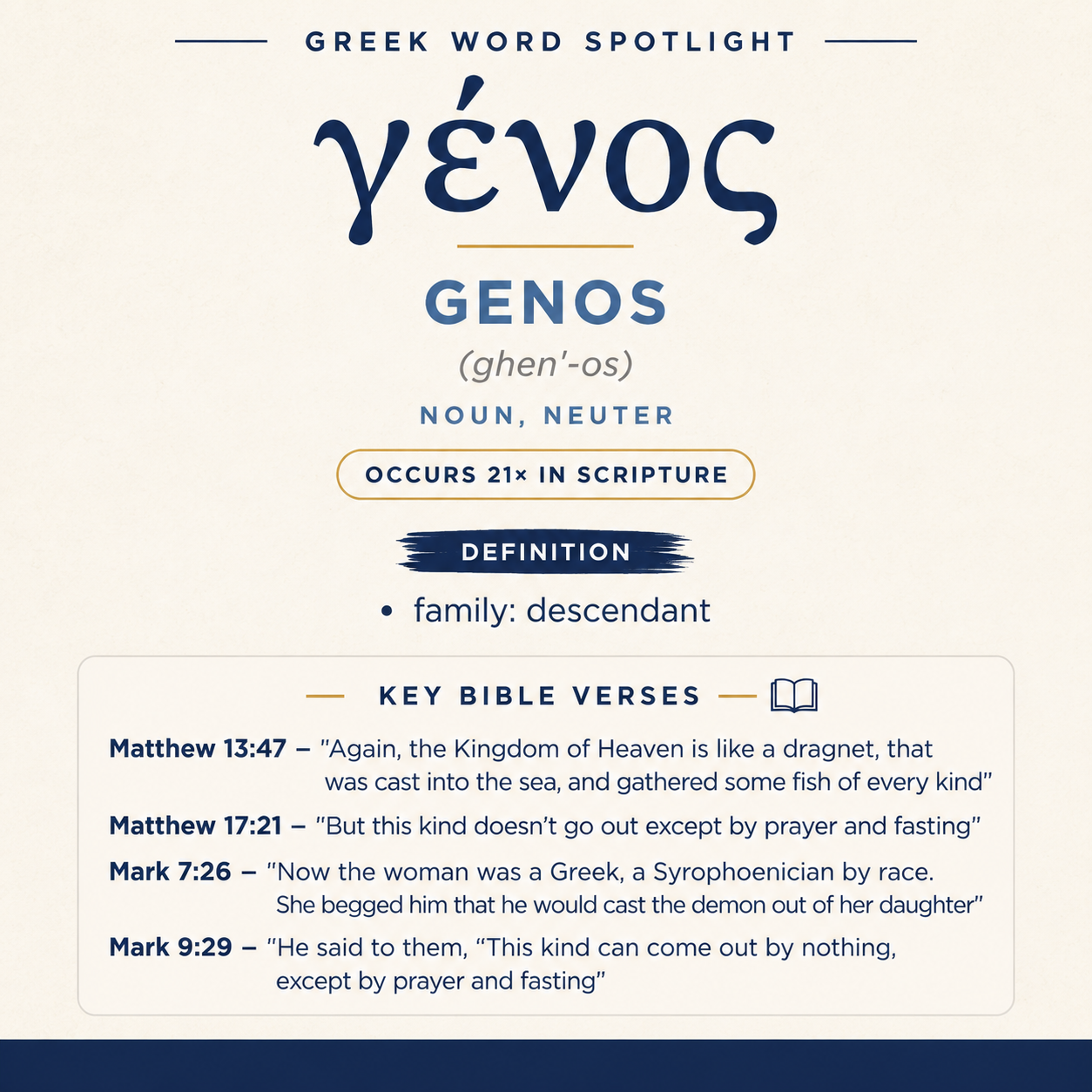 Exploring the Meaning of Genos in Greek statistics