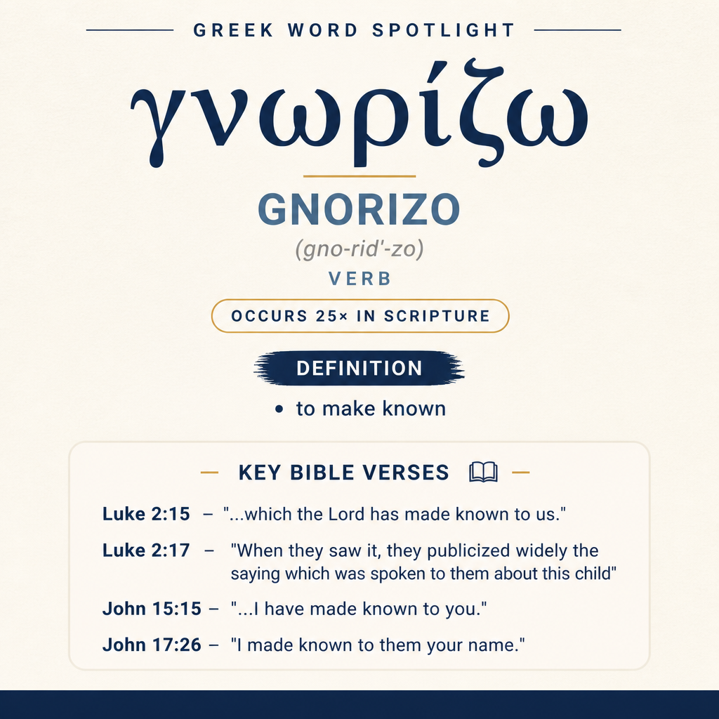Exploring the Meaning of Gnorizo in Greek statistics