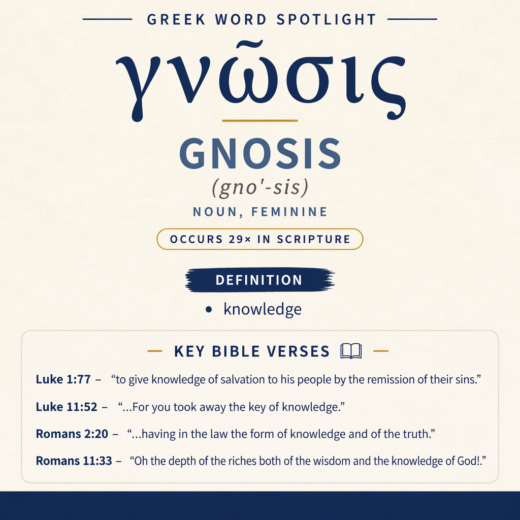 Gnosis