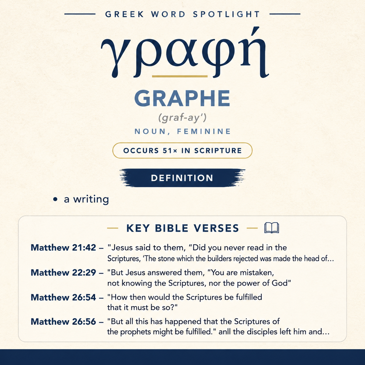 Exploring the Meaning of Graphe in Greek statistics