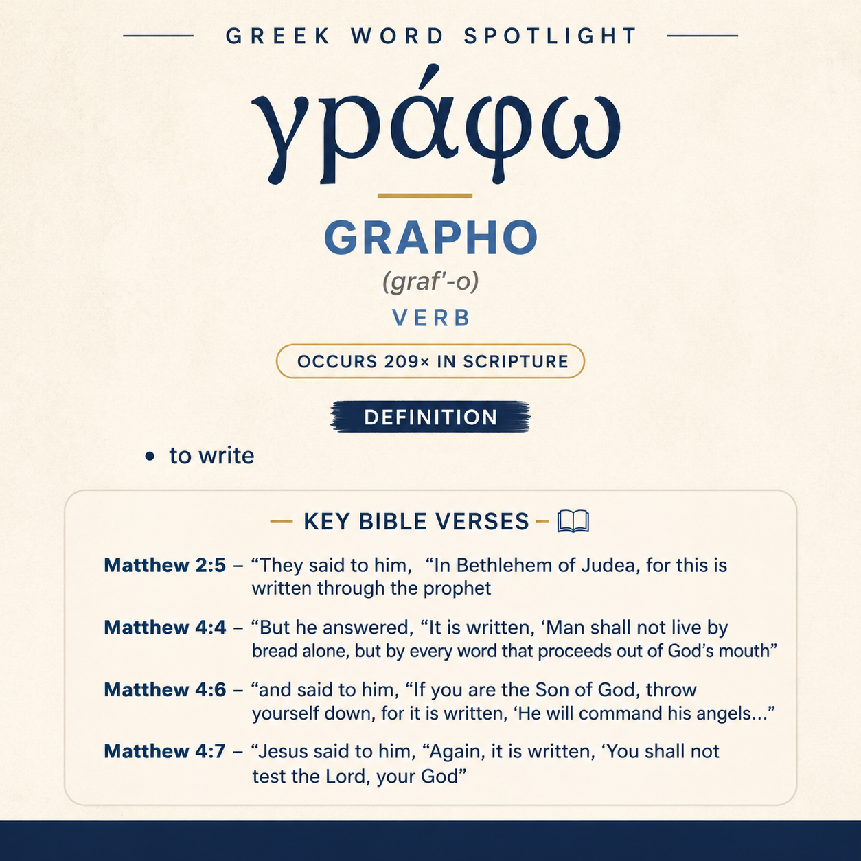 Exploring the Meaning of Grapho in Greek statistics