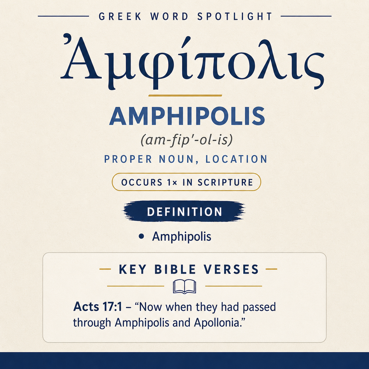 The Significance of Amphipolis in Greek Culture statistics