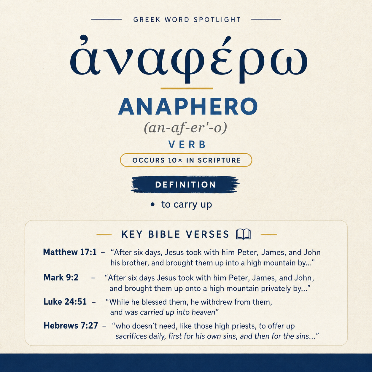 The Significance of Anaphero in Greek statistics