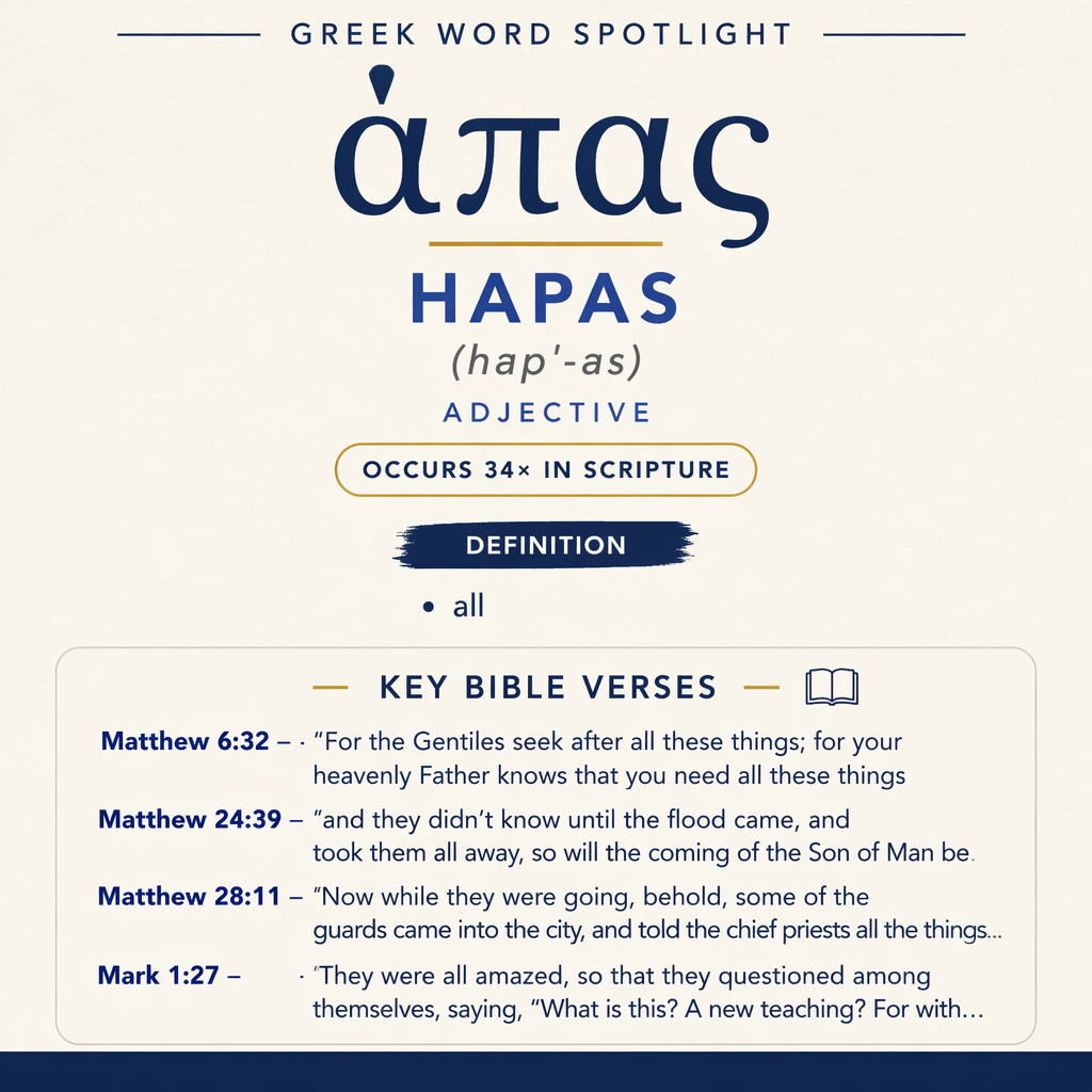 Understanding the Meaning of Hapas in Greek statistics