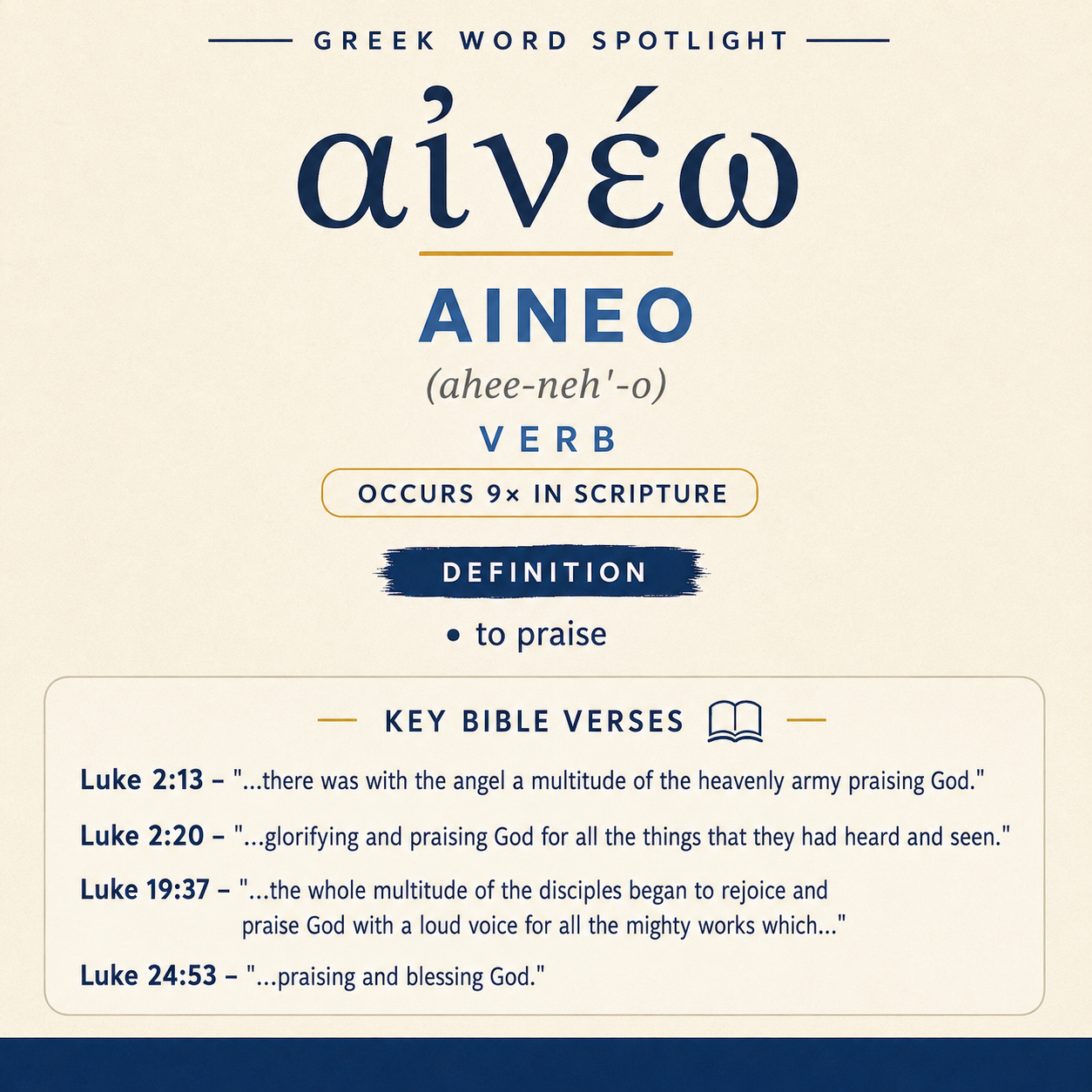 Understanding the Significance of Aineo in Greek statistics