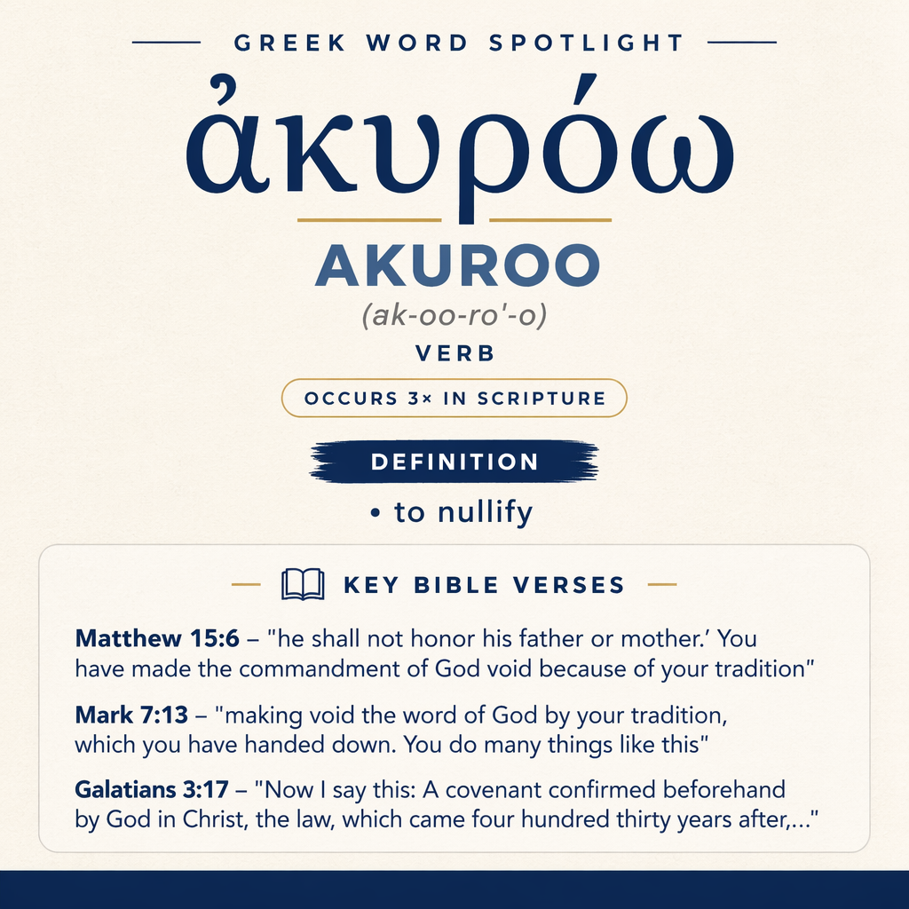 Understanding the Significance of Akuroo in Greek statistics