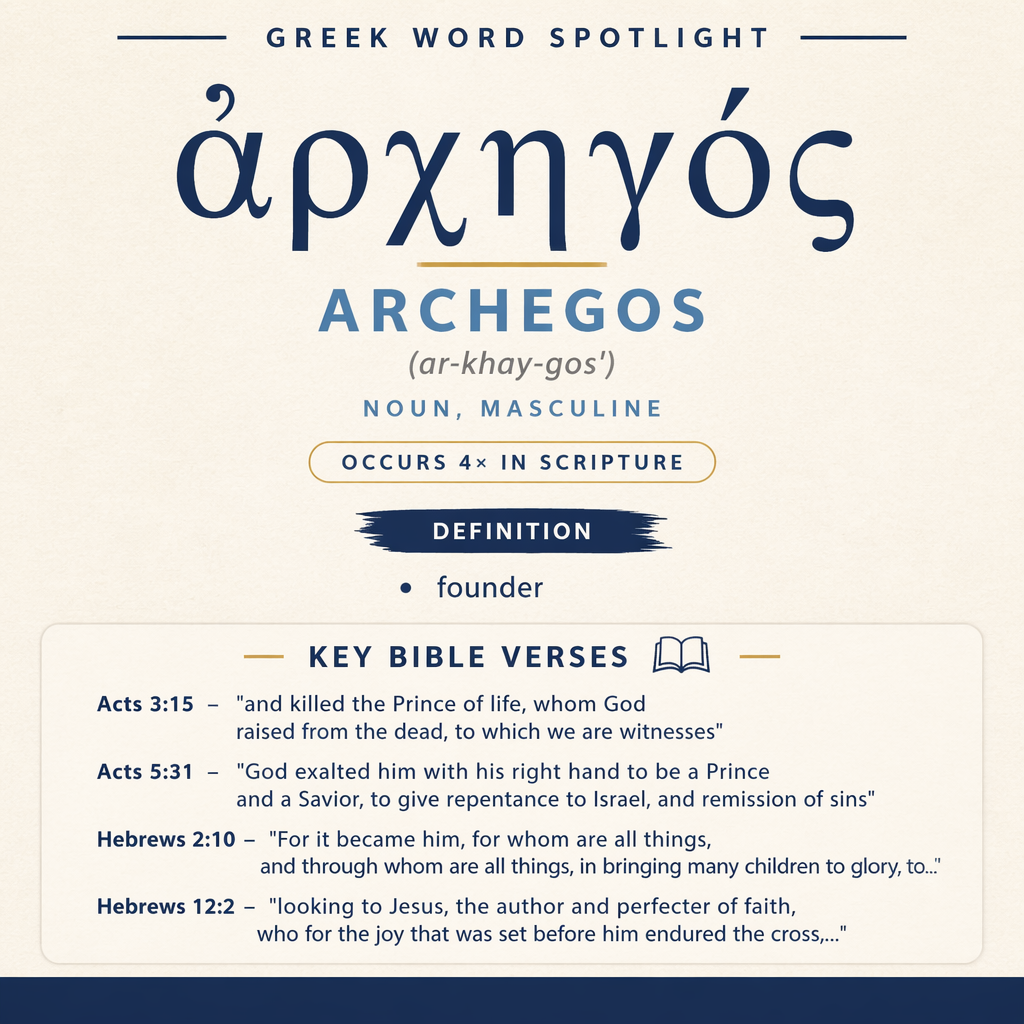 Understanding the Significance of Archegos in Greek statistics