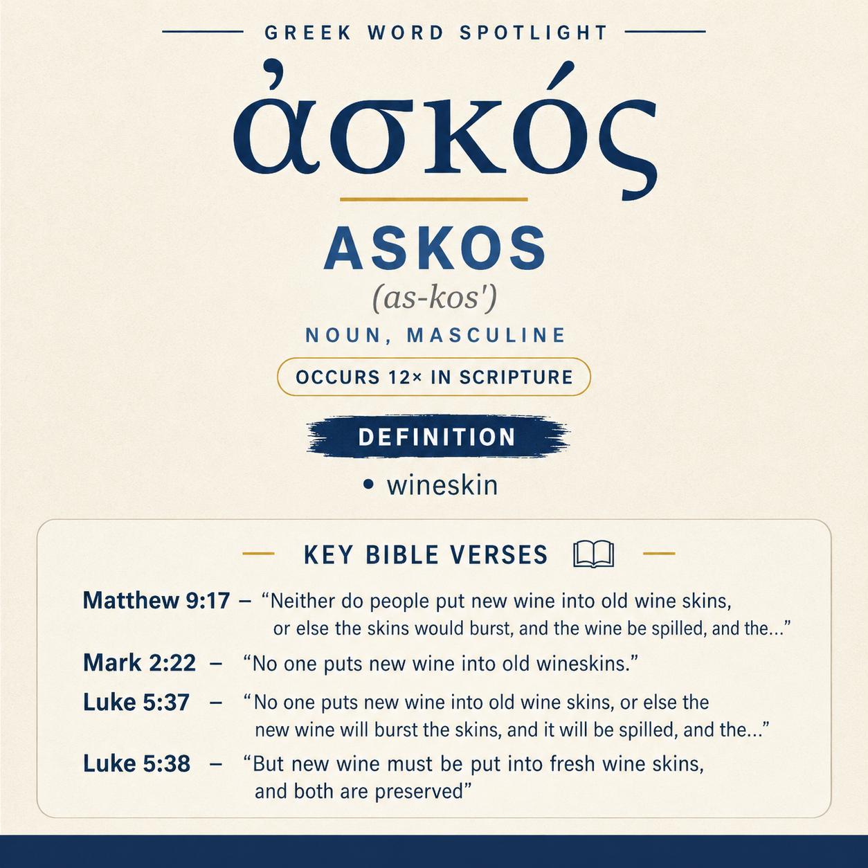 Understanding the Significance of Askos in Greek statistics