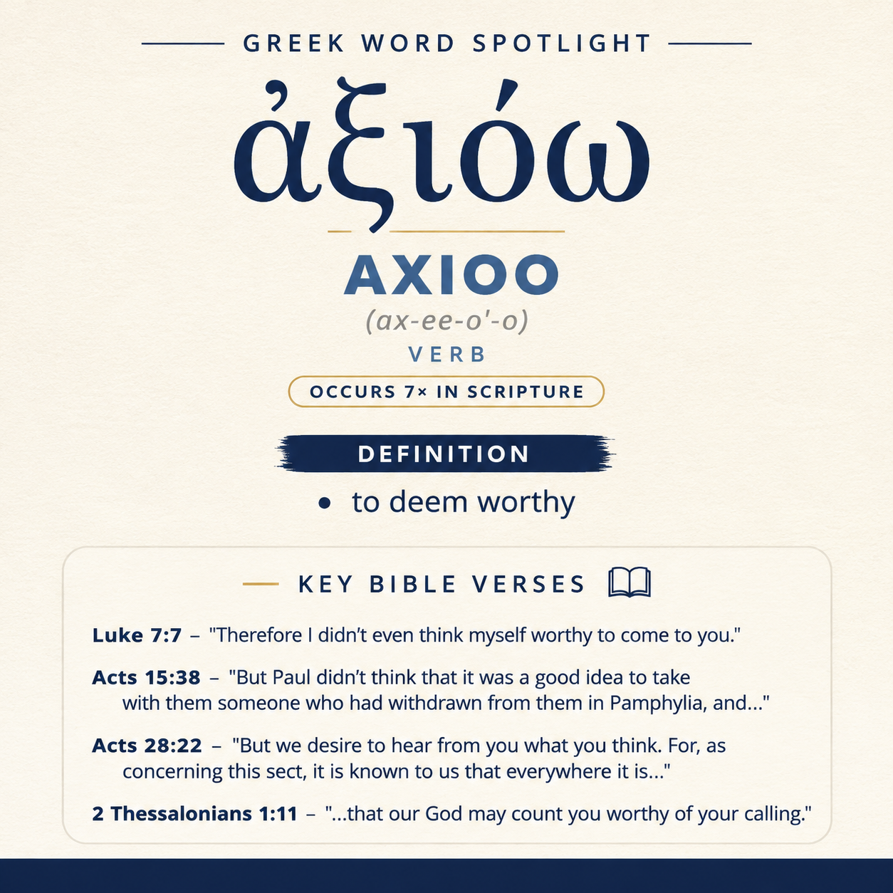 Understanding the Significance of Axioo in Greek statistics