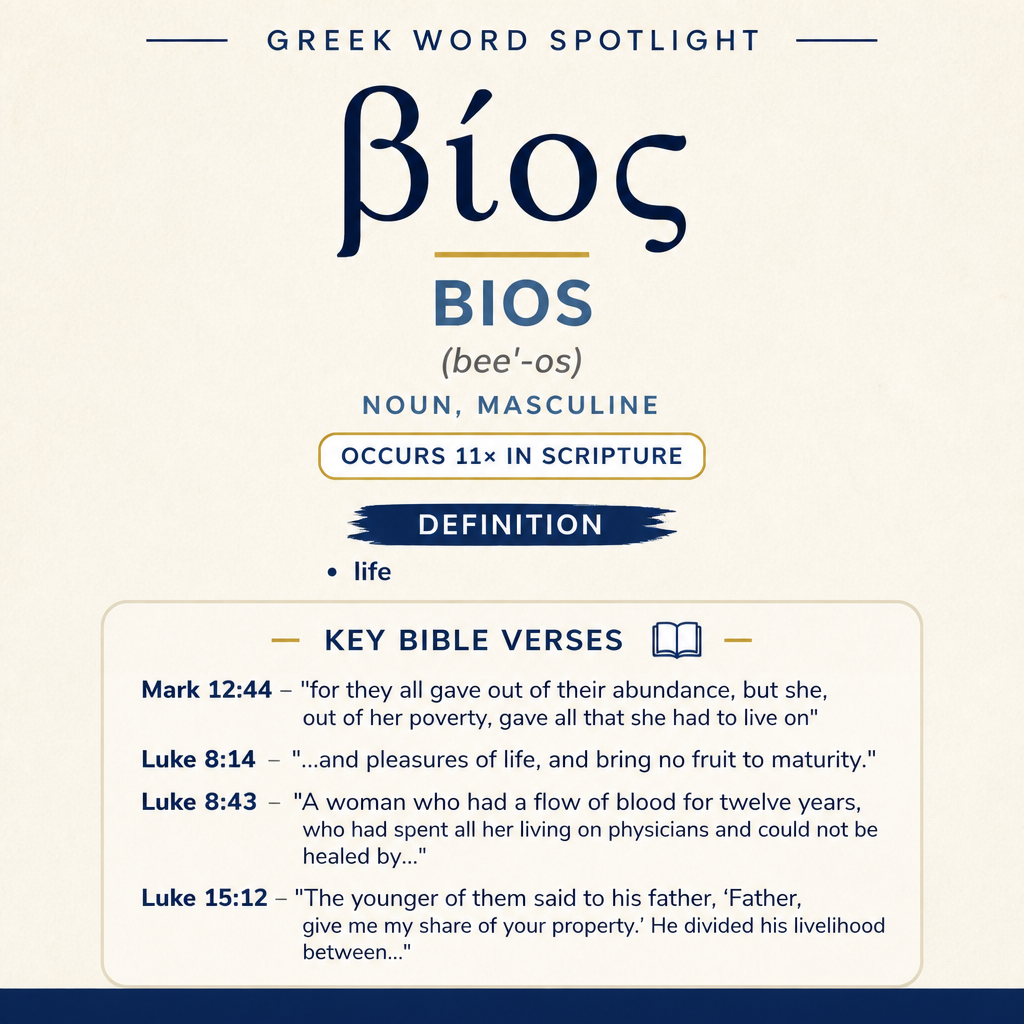 Understanding the Significance of Bios in Greek statistics
