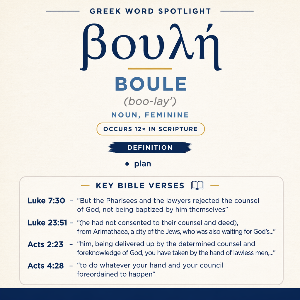 Understanding the Significance of Boule in Greek statistics