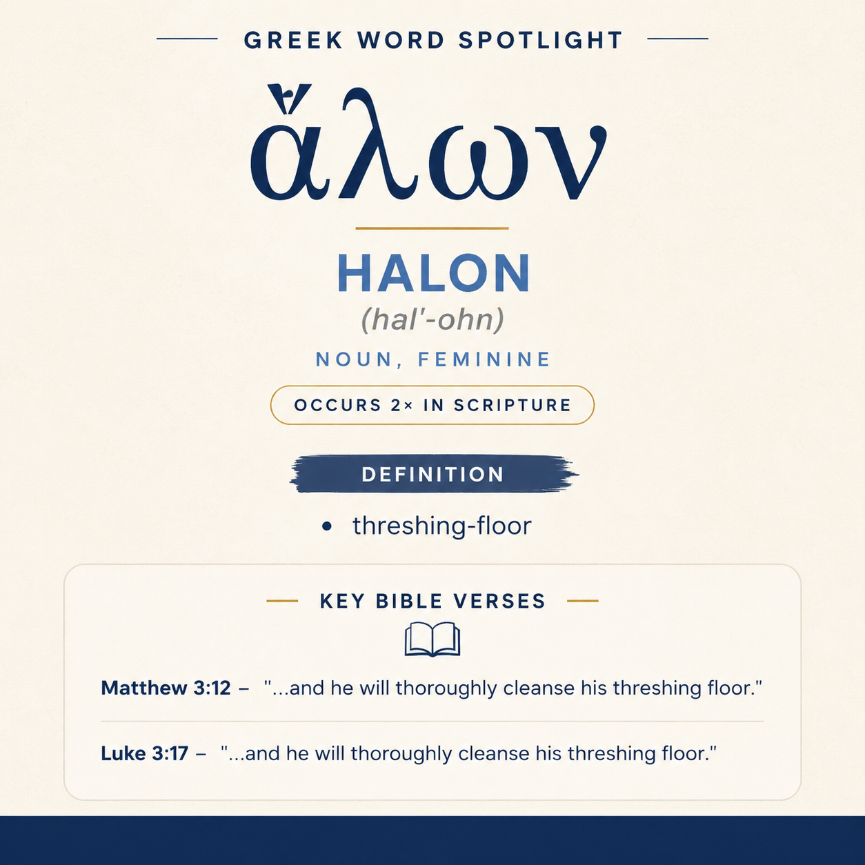 Understanding the Significance of Halon in Greek statistics