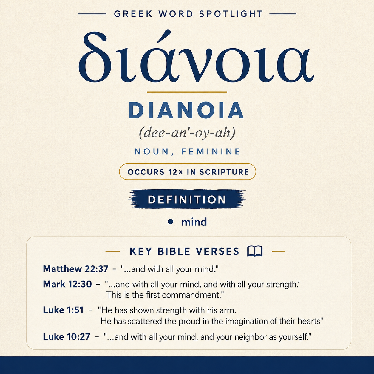 Exploring the Meaning of Dianoia in Greek statistics