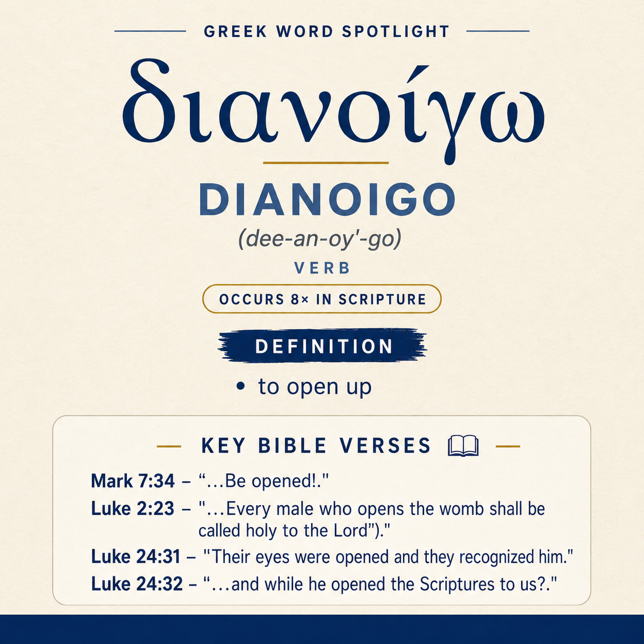Exploring the Meaning of Dianoigo in Greek statistics