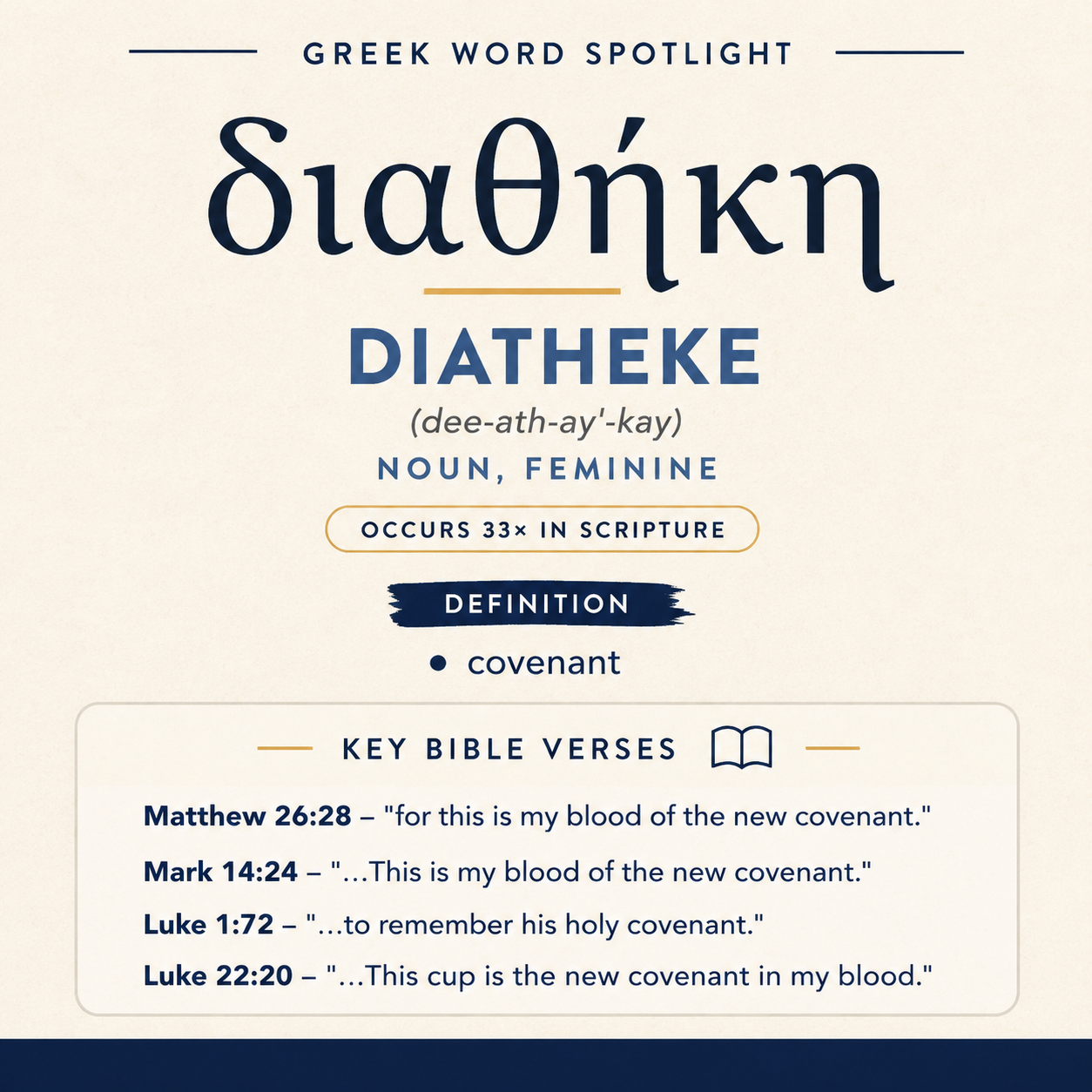 Exploring the Meaning of Diatheke in Greek statistics