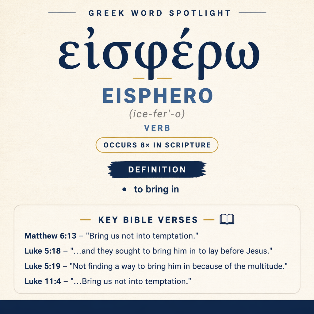 Exploring the Meaning of Eisphero in Greek statistics