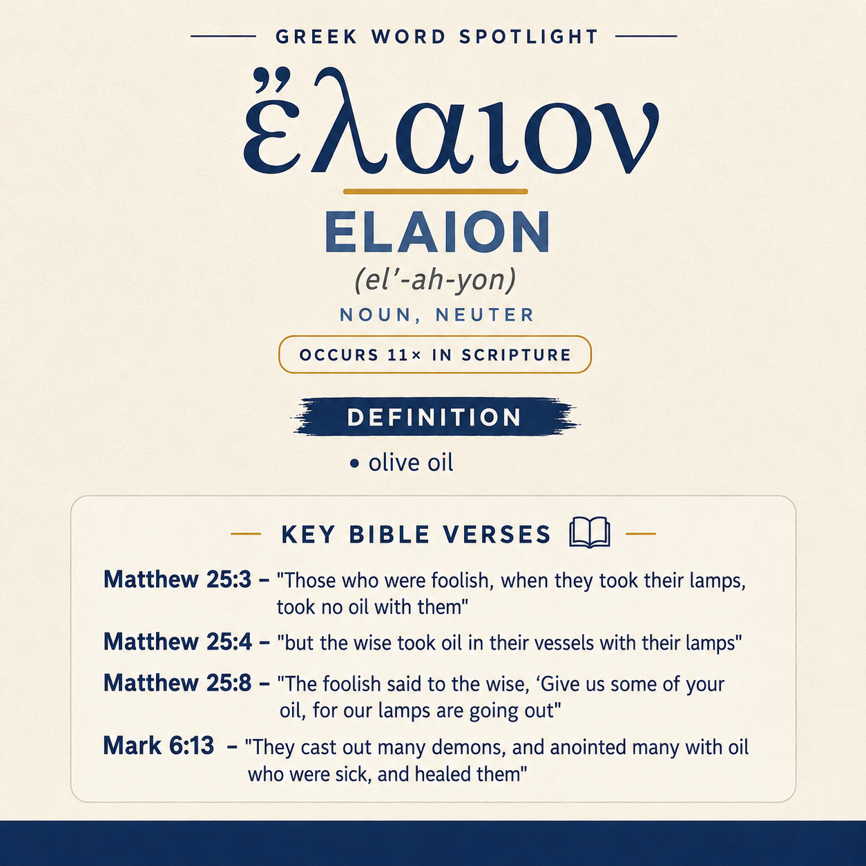 Exploring the Meaning of Elaion in Greek statistics