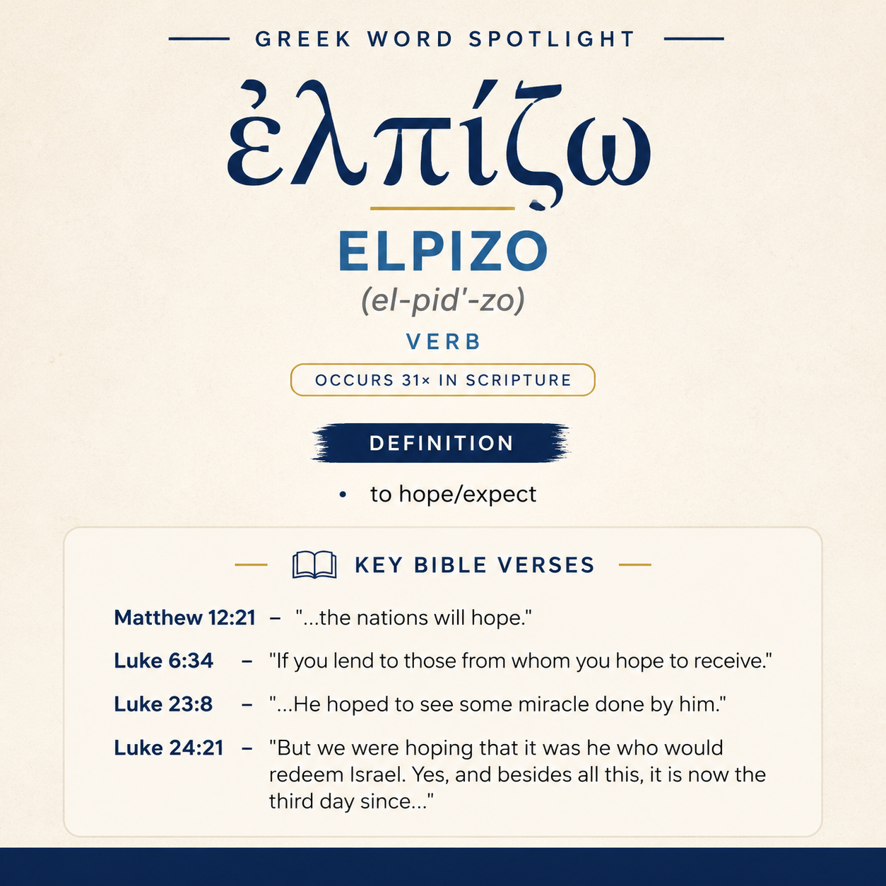 Exploring the Meaning of Elpizo in Greek statistics