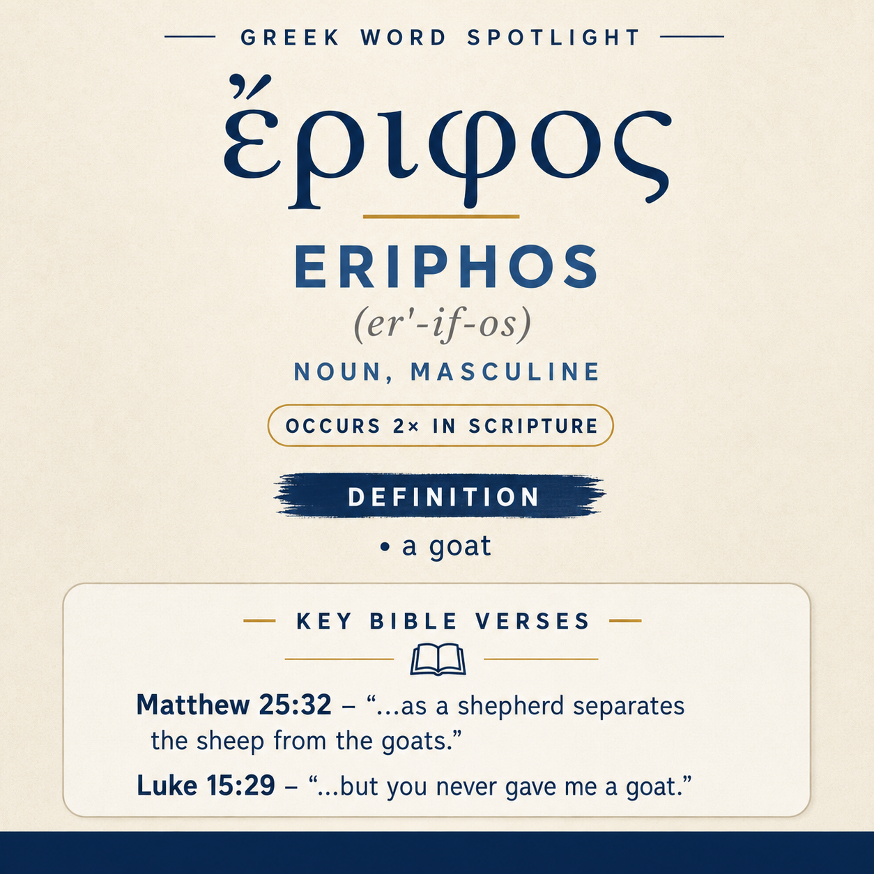 Exploring the Meaning of Eriphos in Greek statistics