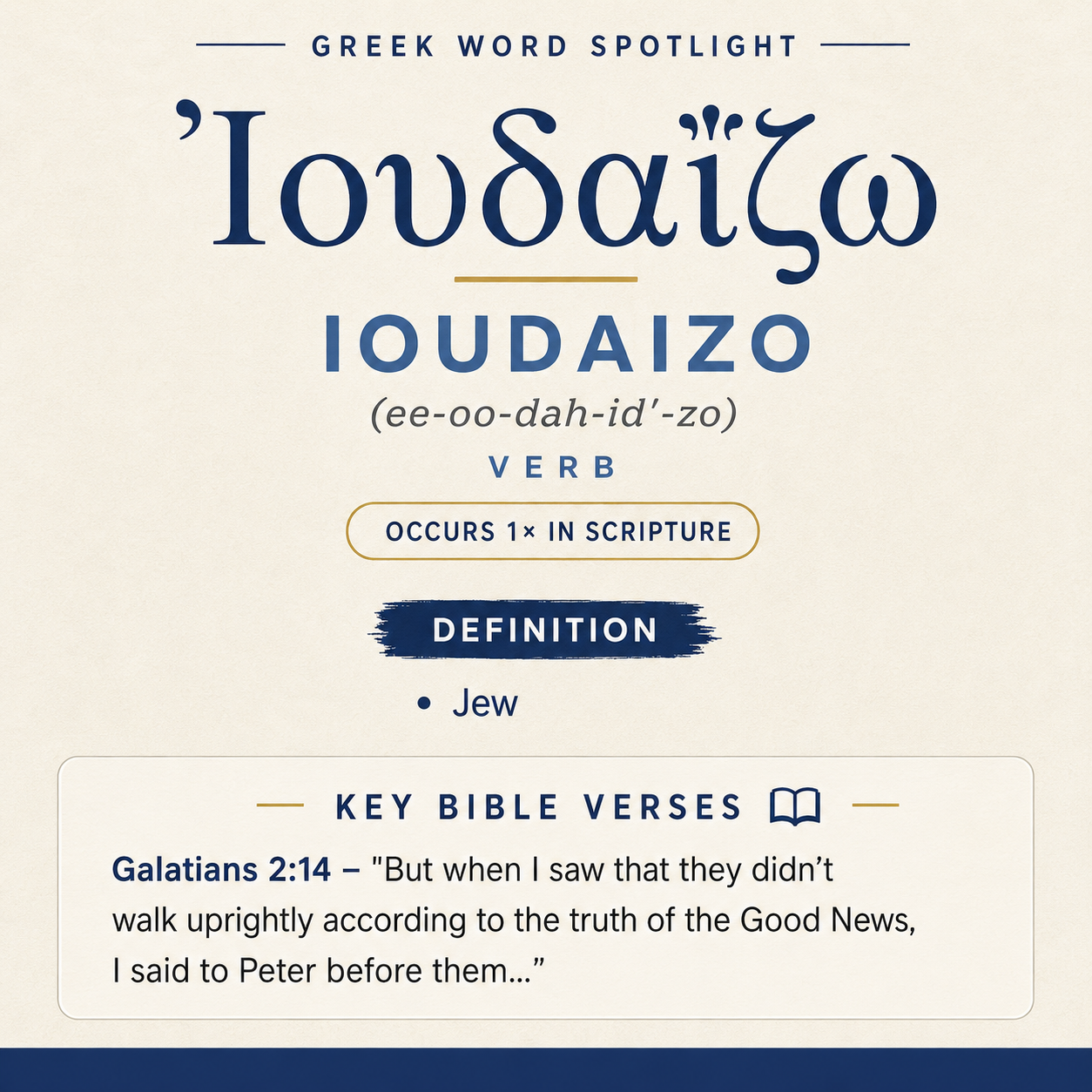 Exploring the Meaning of Ioudaizo in Greek statistics