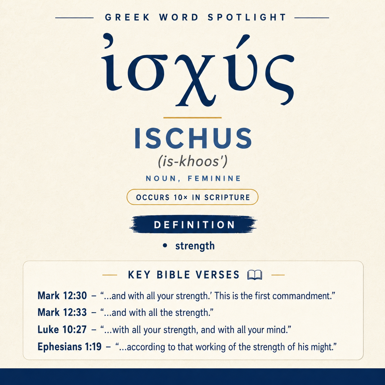 Exploring the Meaning of Ischus in Greek statistics