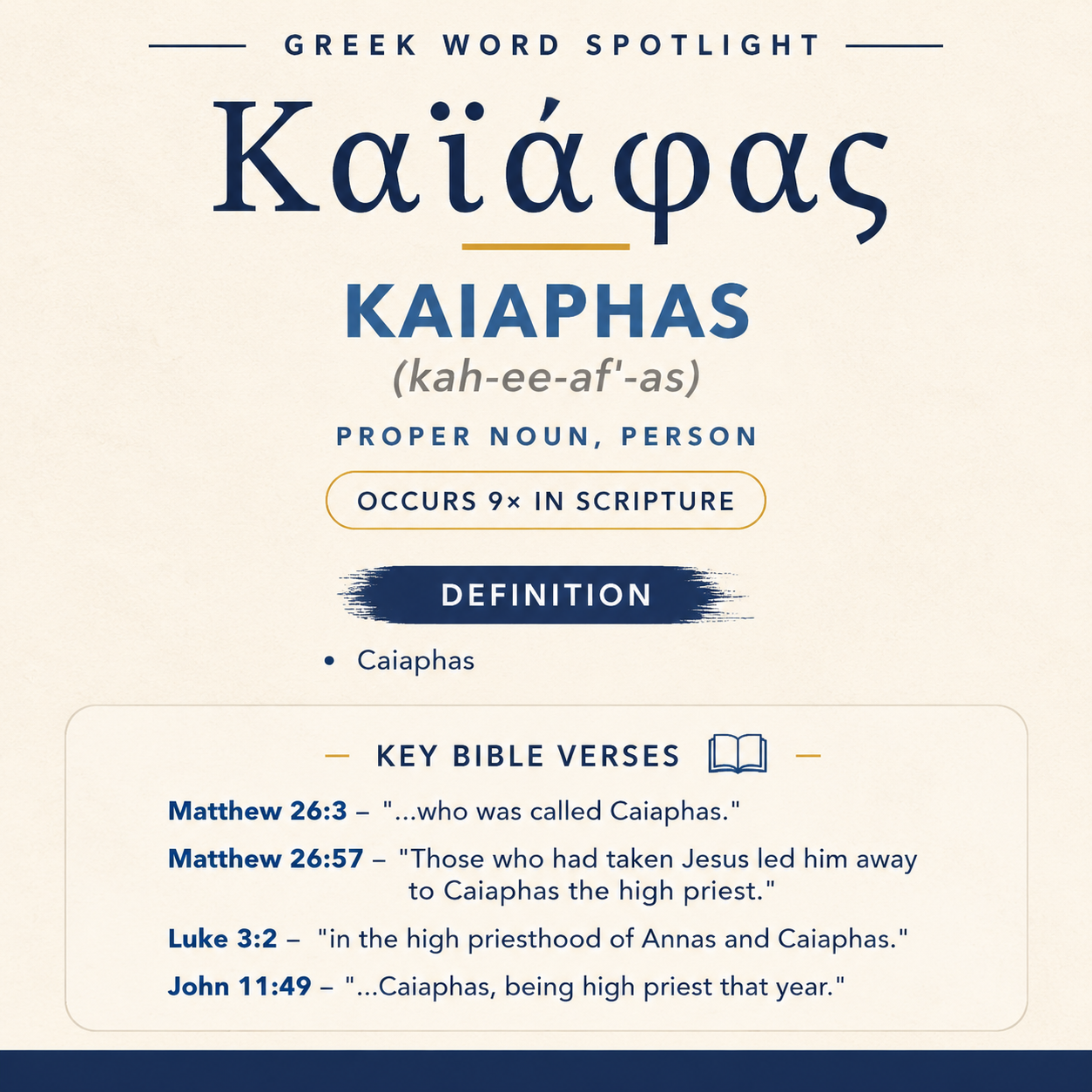 Exploring the Meaning of Kaiaphas in Greek statistics