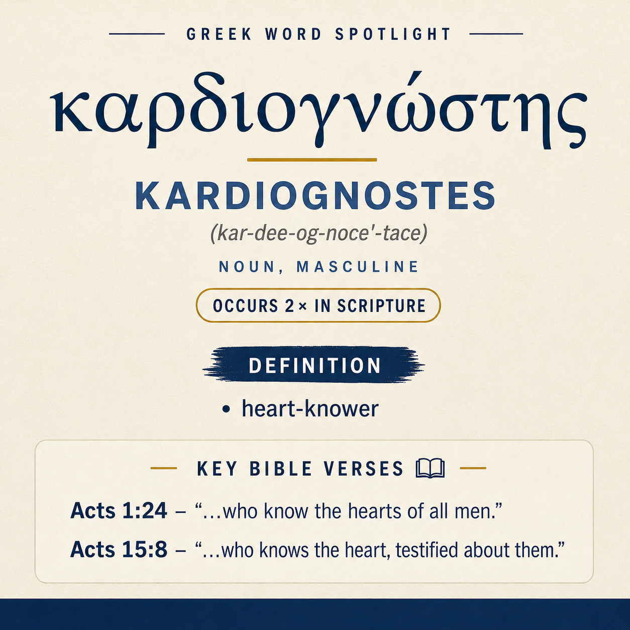 ” It appears twice in Acts, describing God (and addressed as Lord) as the one who knows what is in the hearts of people
