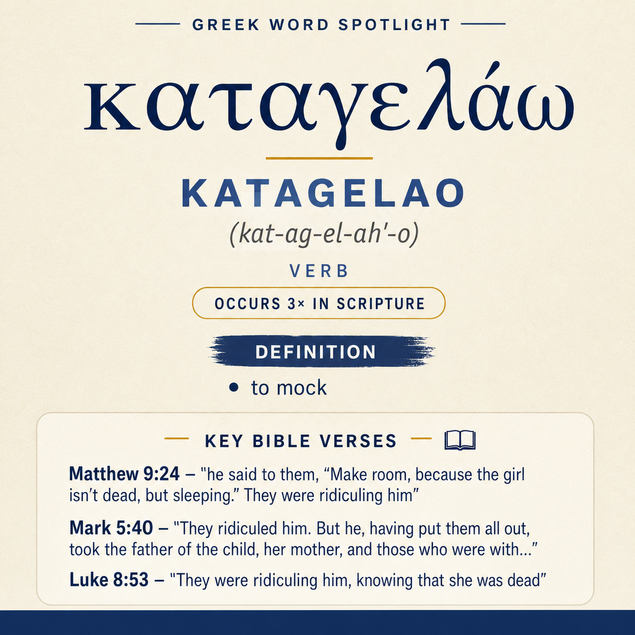 Exploring the Meaning of Katagelao in Greek statistics