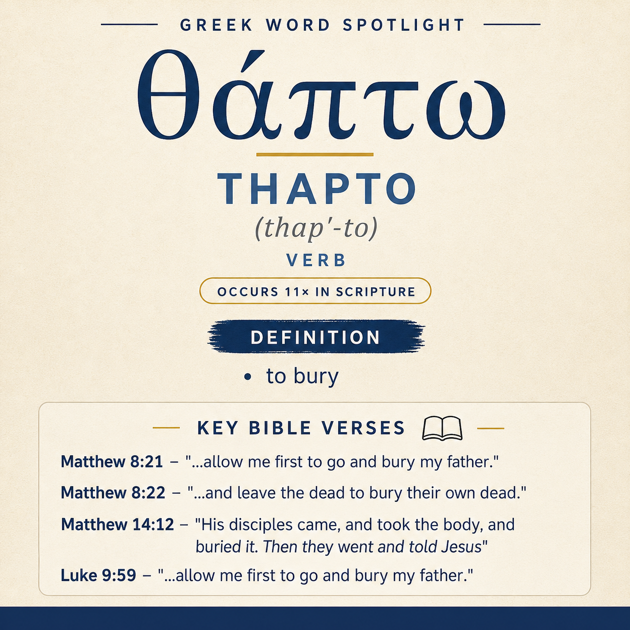 Exploring the Meaning of Thapto in Greek statistics