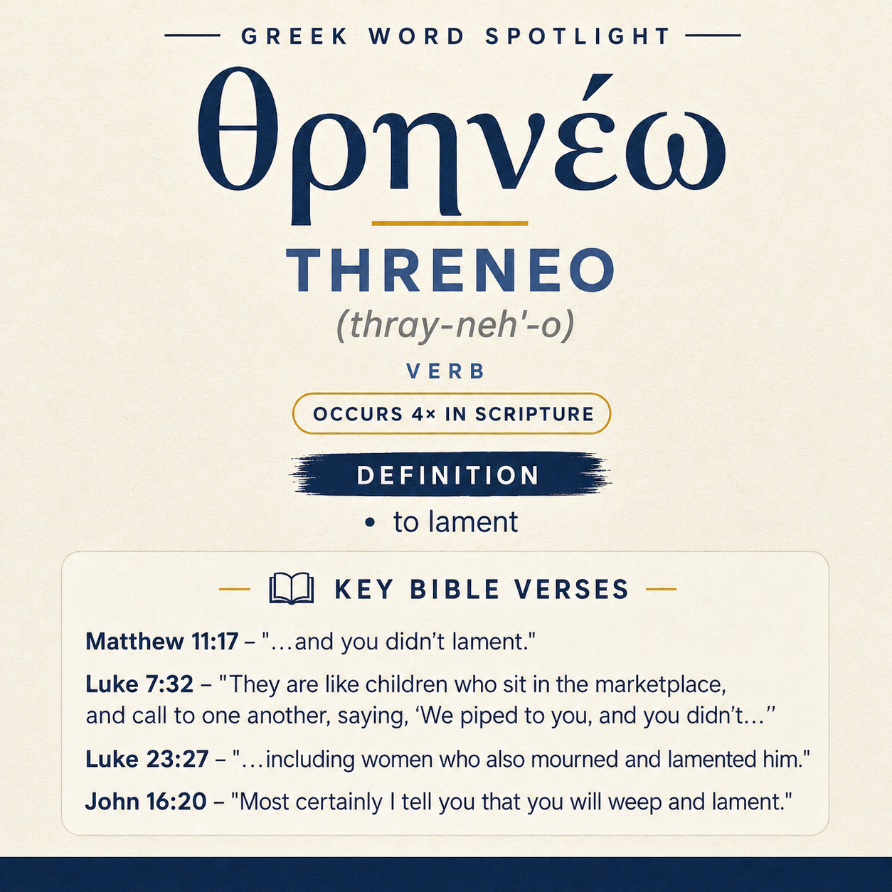 Exploring the Meaning of Threneo in Greek statistics