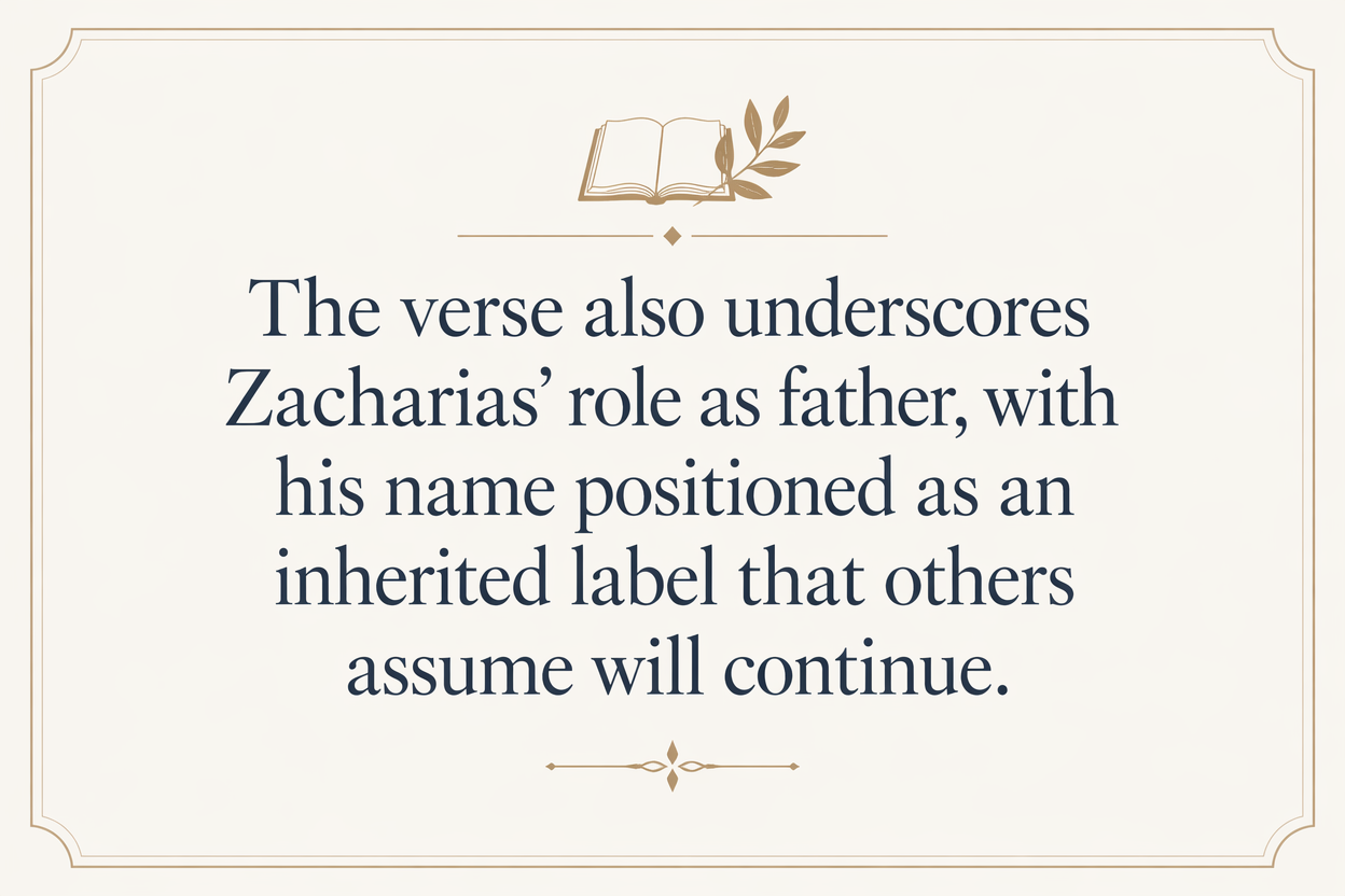 Key insight about Exploring the Meaning of Zacharias in Greek