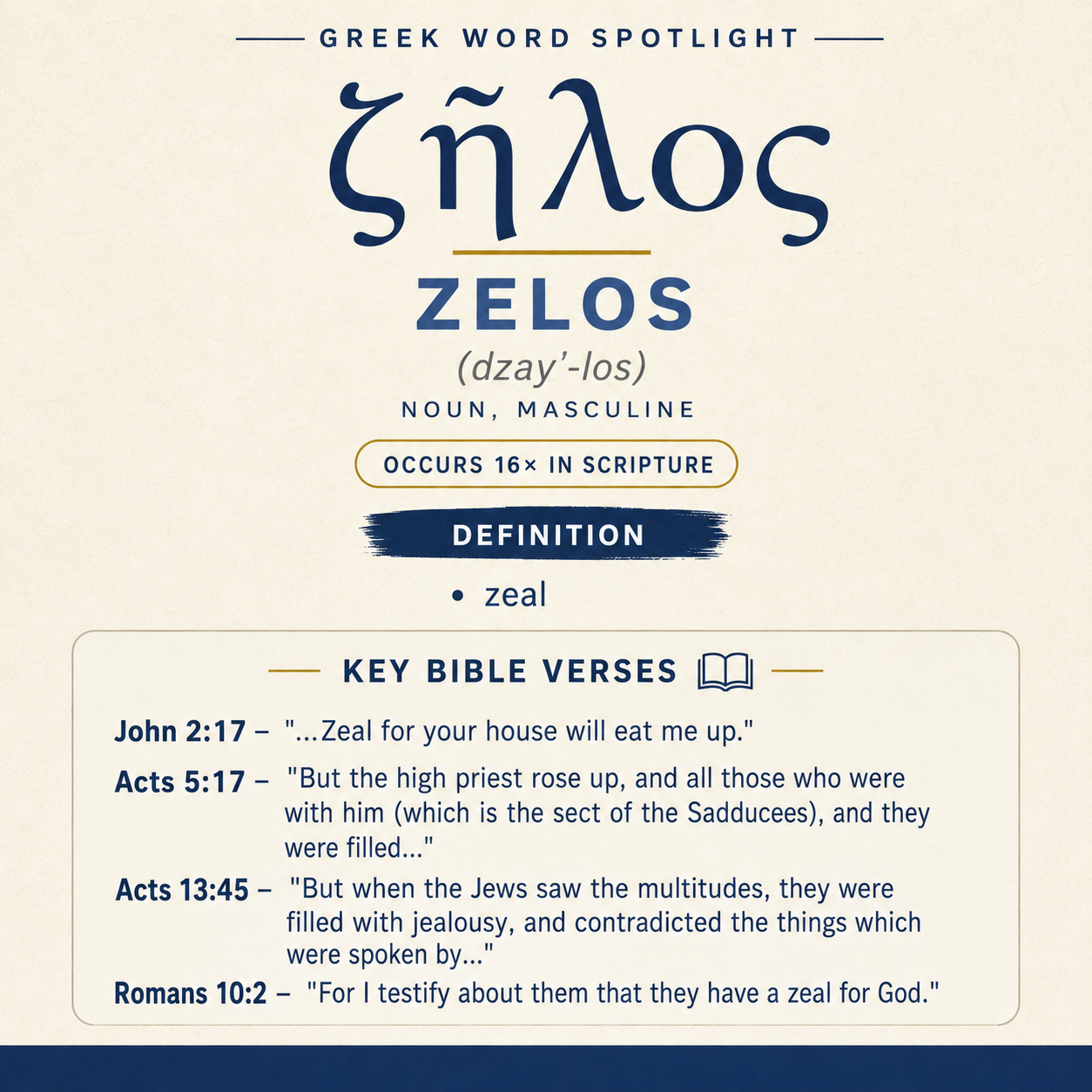 Zelos