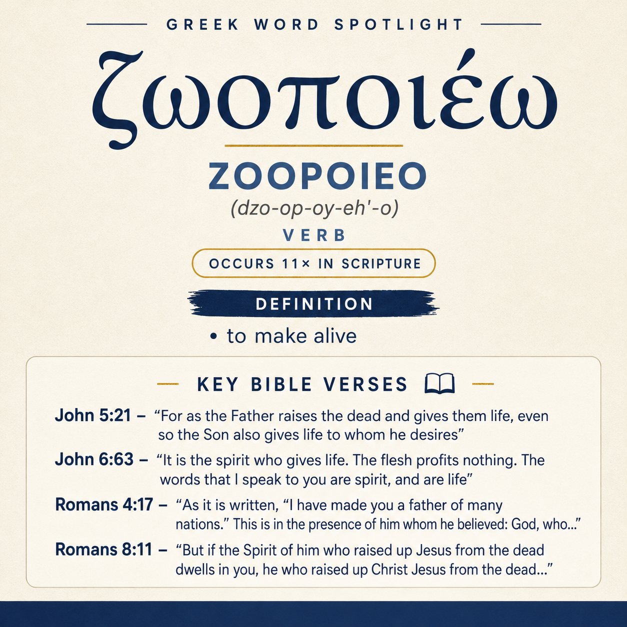 Zoopoieo