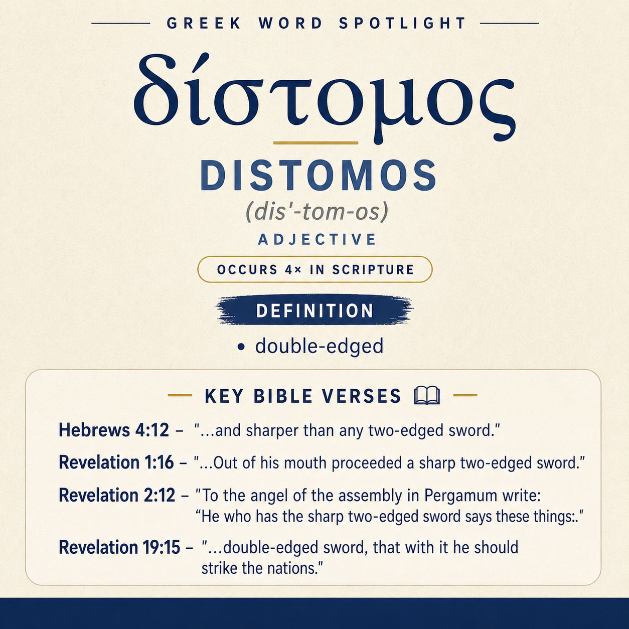 It appears once in Hebrews and three times in Revelation, where the phrase “two-edged sword” is tied to piercing, discer
