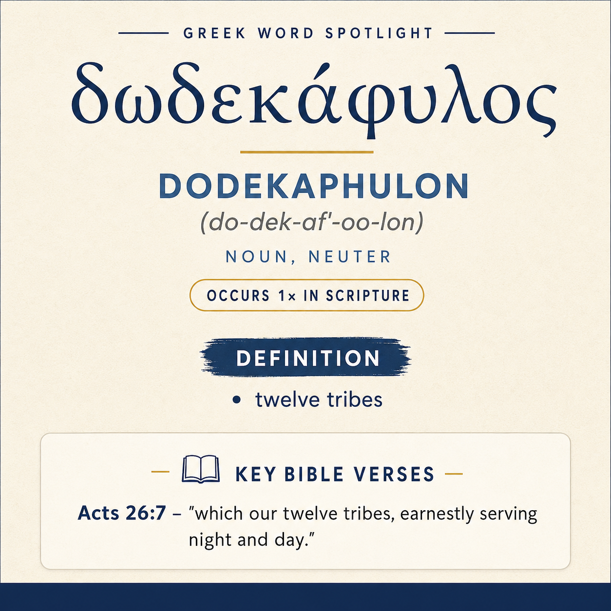 Understanding the Significance of Dodekaphulon in Greek statistics