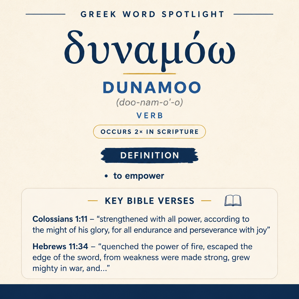 Understanding the Significance of Dunamoo in Greek statistics
