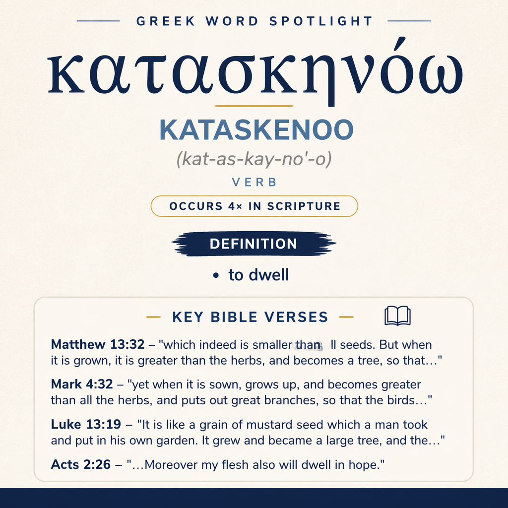 Exploring the Meaning of Kataskenoo in Greek statistics